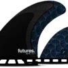Futures Rasta Twin +1 Twin Fin Set