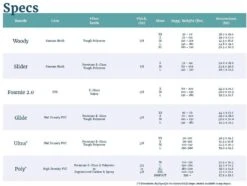 Victoria Skimboards Poly Lift EGlass Lime Dots Lime Marble L Skimboard